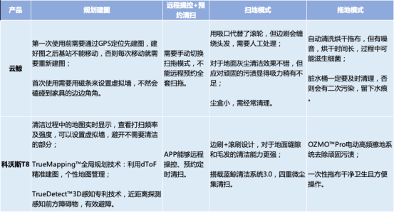 手机屏幕截图

描述已自动生成